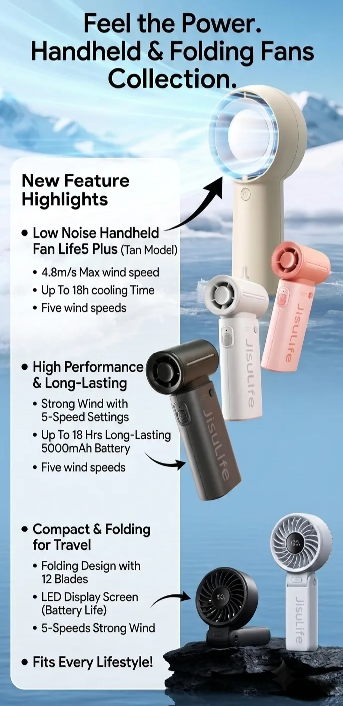 Don't let the heat get to you! 🥵 Whether you're commuting, traveling, or just chilling, JisuLife has a fan to keep you perfectly cool. Stay refreshed with up to 18 hours of continuous breeze from our new Life5 Plus model, or pack our sleek folding fan for instant power on the go. There’s a size and style to fit every lifestyle. Shop now and conquer the heat! ✈️☀️ #BeCool #TravelHacks #StayRefreshed #PortableCooling